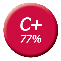 cplus77